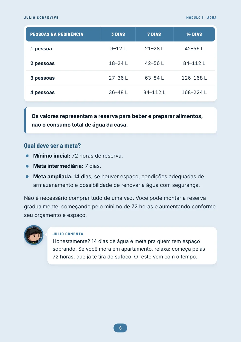 Página do Módulo 1 com o Julio Comenta