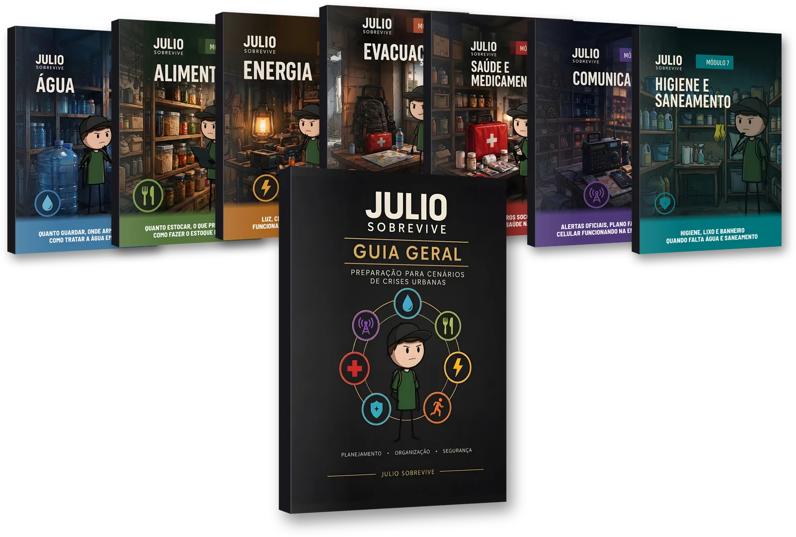 Coleção Julio Sobrevive: 7 módulos e o Guia Geral